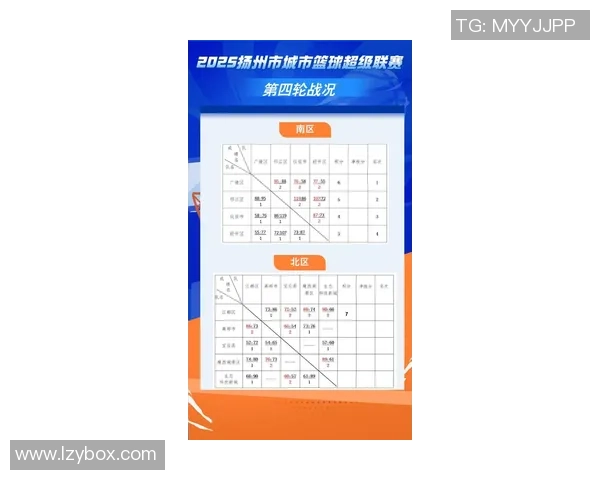 武汉篮球队在篮球战术排行榜中荣获第4名展现强大实力与潜力 武汉篮球队在篮球战术排行榜中荣获第4名展现强大实力与潜力