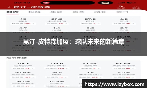 昆汀-皮特森加盟：球队未来的新篇章