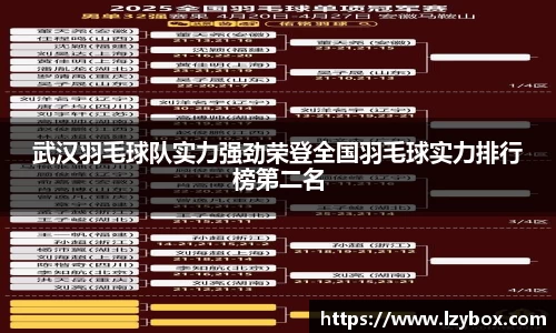 武汉羽毛球队实力强劲荣登全国羽毛球实力排行榜第二名