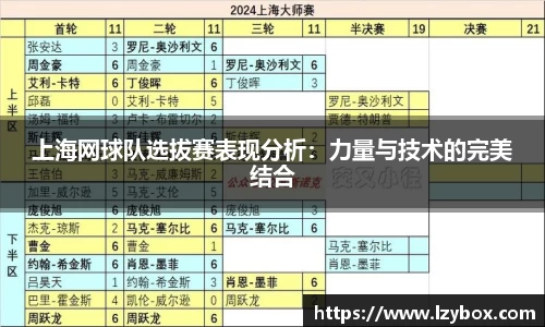 上海网球队选拔赛表现分析：力量与技术的完美结合