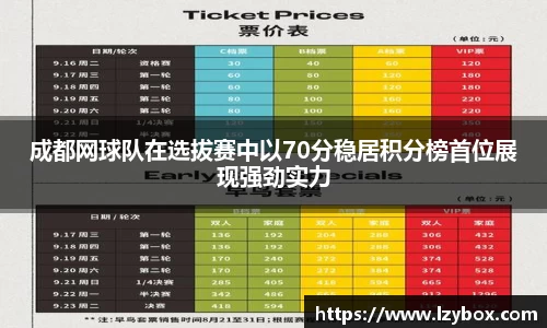 成都网球队在选拔赛中以70分稳居积分榜首位展现强劲实力