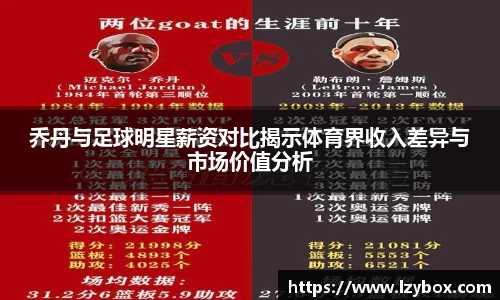 乔丹与足球明星薪资对比揭示体育界收入差异与市场价值分析